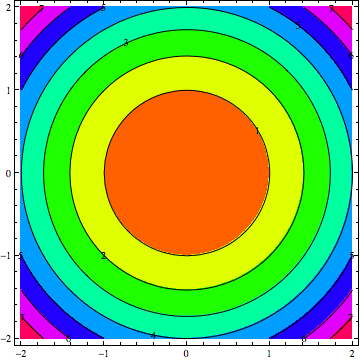 eq_param_3.gif
