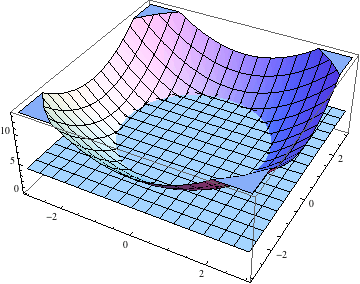 eq_param_5.gif