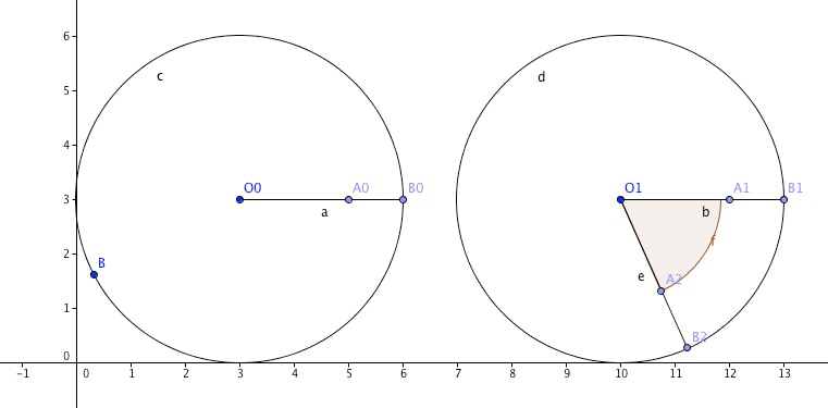 roue